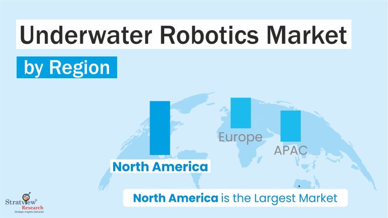 Underwater-Robotics-Market-Regional-Insights